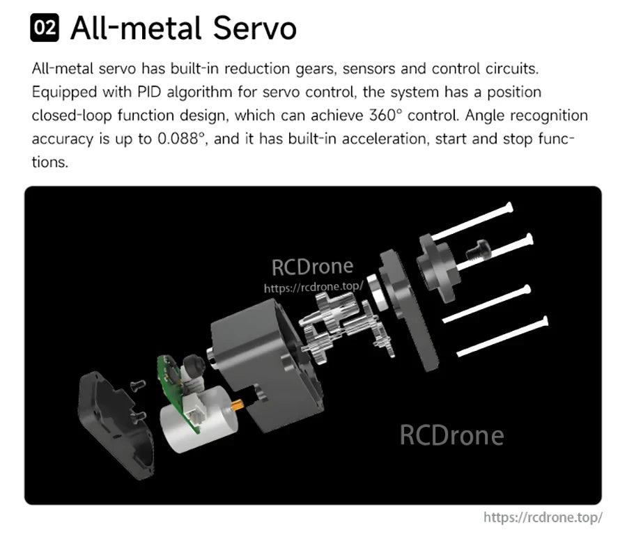 Exploded view of an all-metal servo with reduction gears, motor, sensor board, and output shaft components
