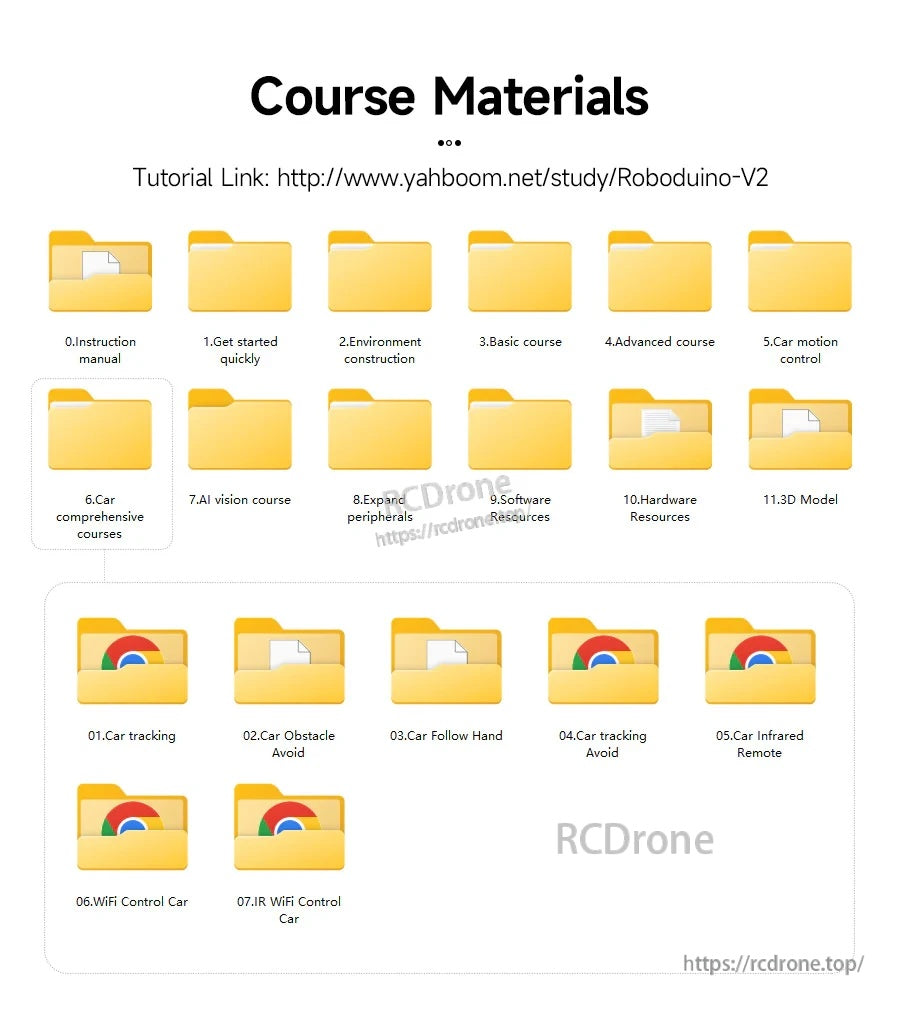 Course materials overview with tutorial folders for setup, motion control, vision, and WiFi control lessons