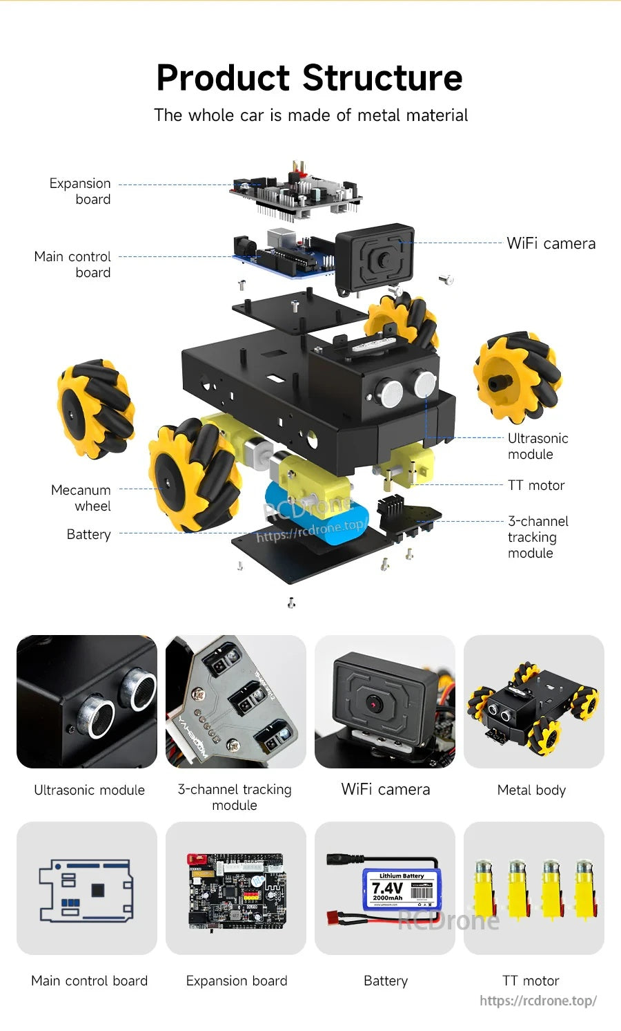 Exploded view of robot car structure with metal body, main/expansion boards, camera, motors, wheels, and sensors