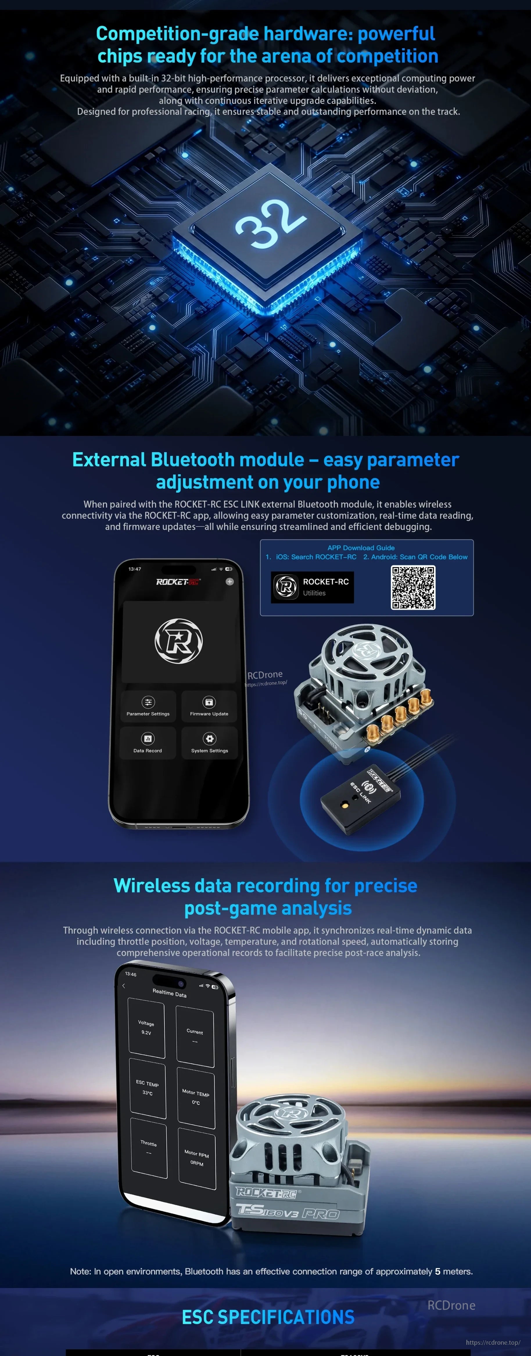 TS160 V3 ESC with 32-bit processor, Bluetooth ESC Link support and wireless data recording