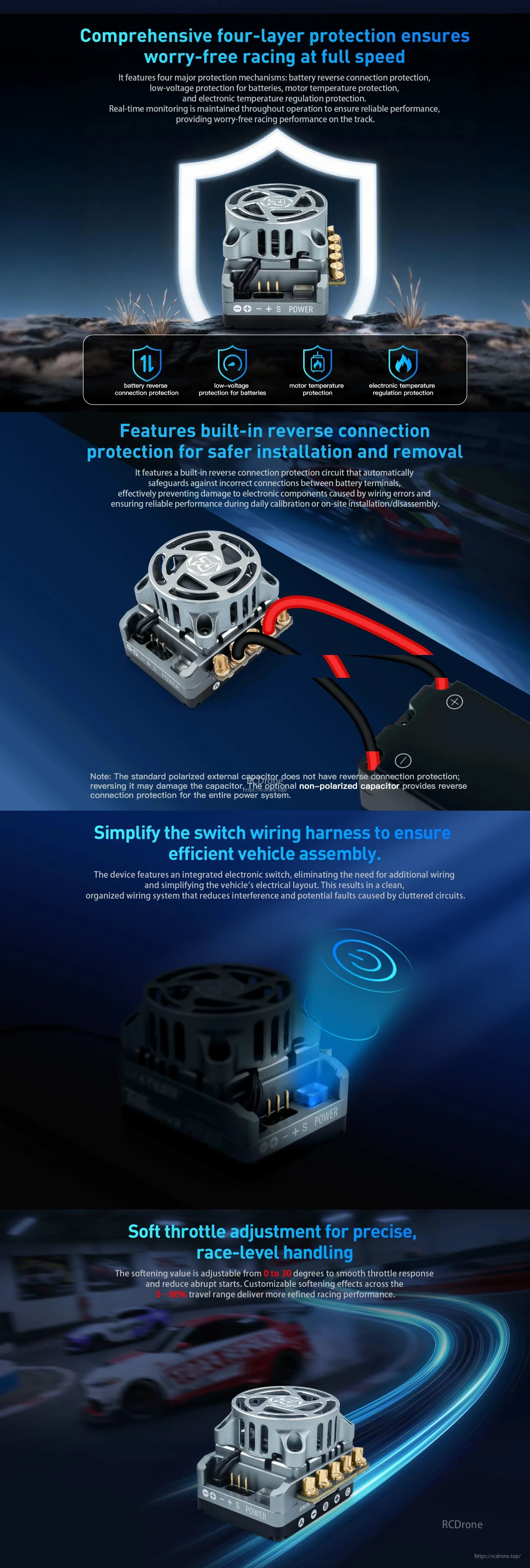 TS160 V3 brushless ESC feature overview highlighting protection functions and compact wiring layout