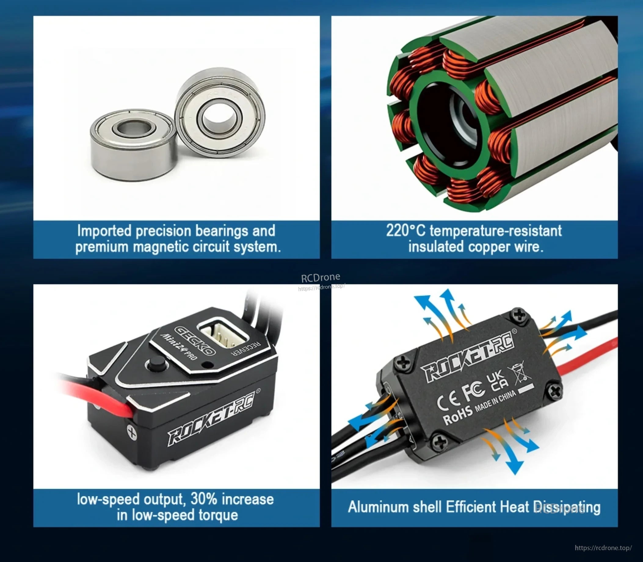 Precision bearings, insulated copper windings, low-speed torque and aluminum ESC heat dissipation