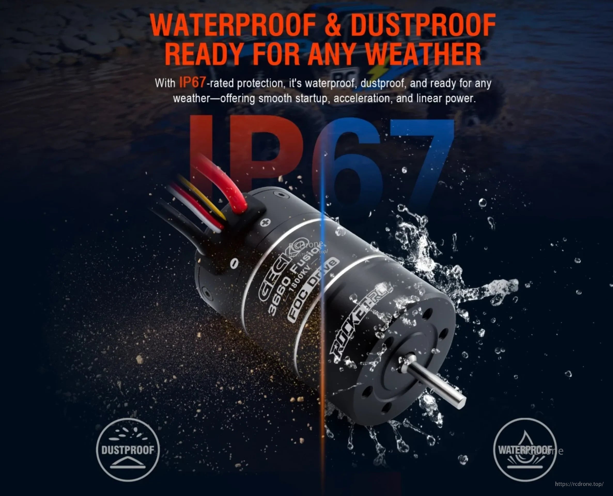 GECKO 3660 Fusion motor and ESC with IP67 waterproof and dustproof protection