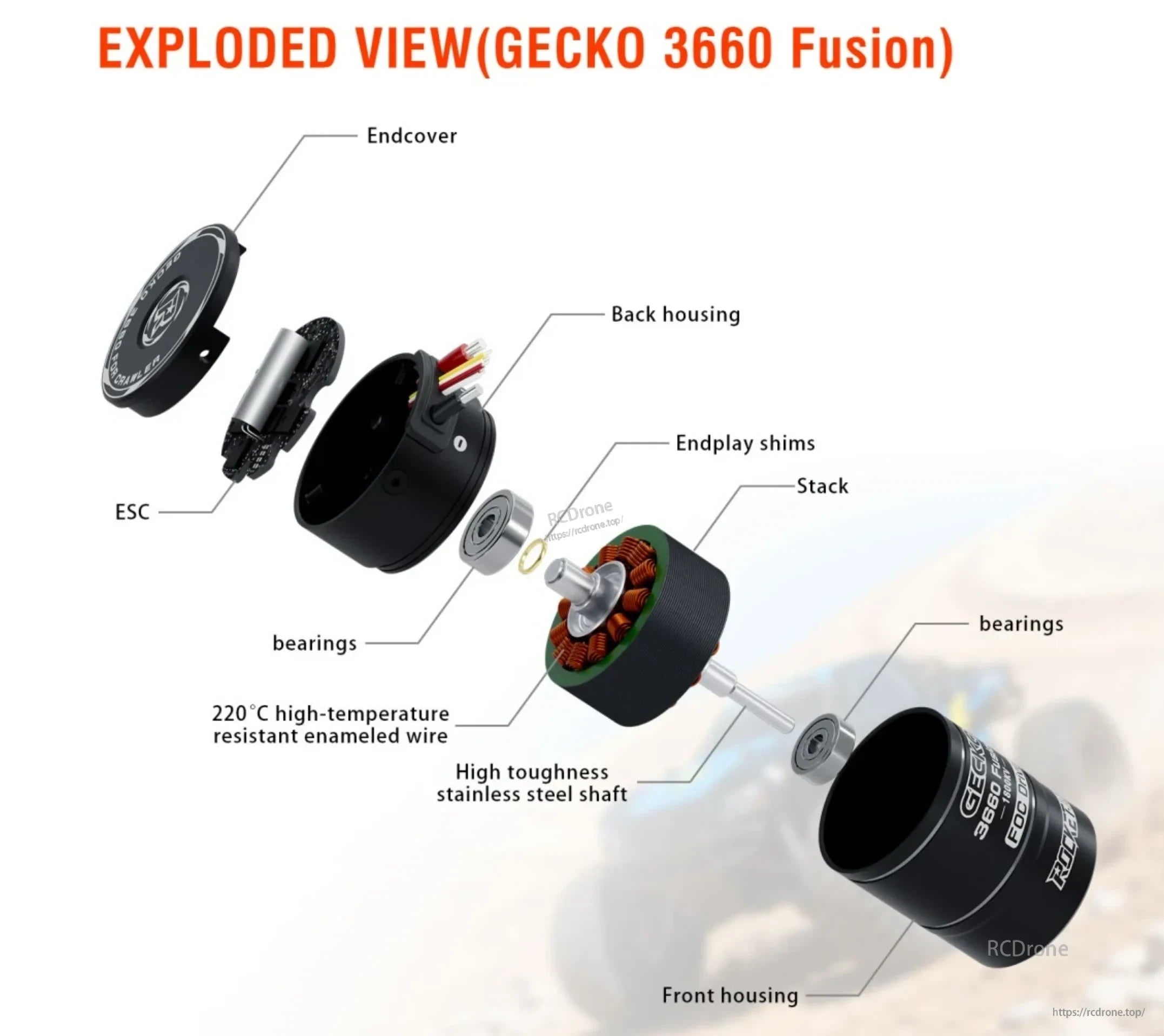 Exploded view of GECKO 3660 Fusion with integrated ESC, bearings, shaft and motor components