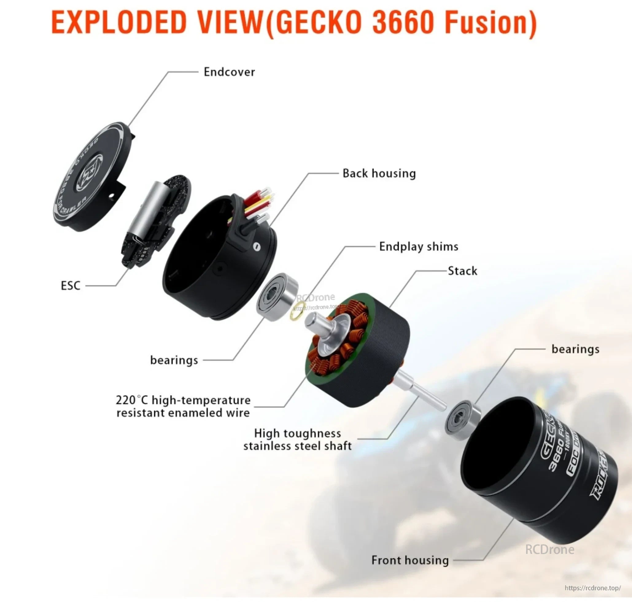 Exploded view of Gecko 3660 Fusion motor with ESC, encoder, bearings, shaft, and windings