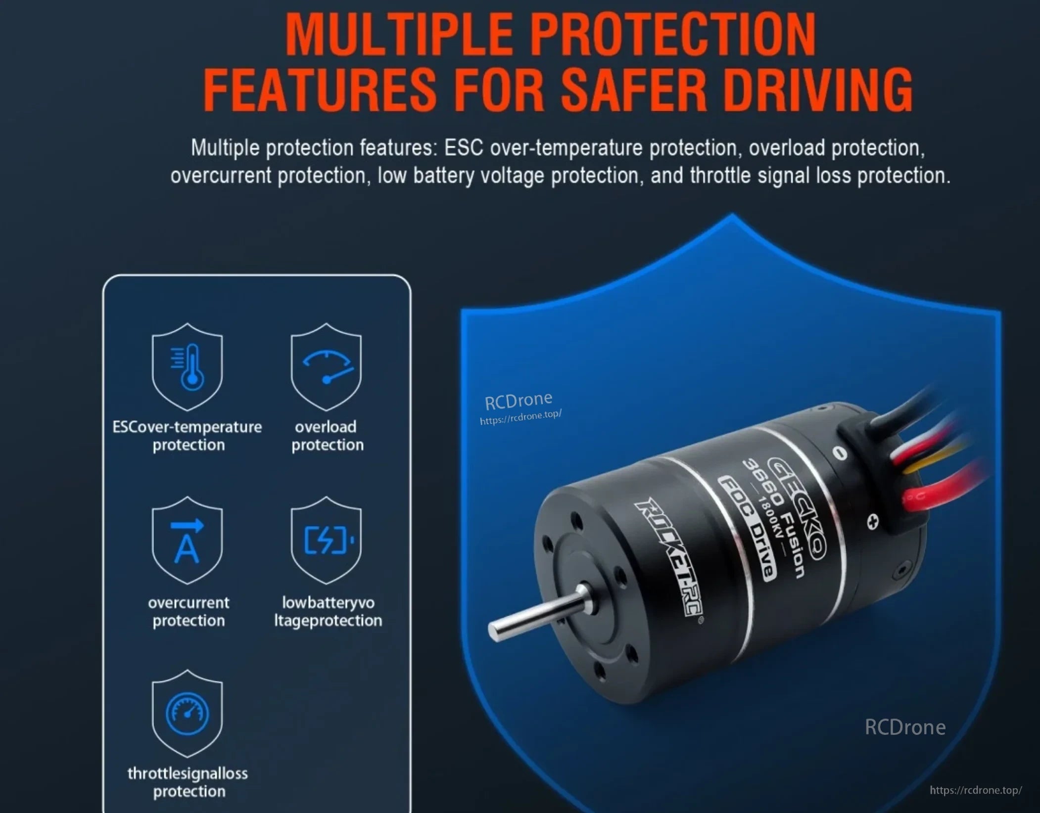 Gecko 3660 Fusion motor and ESC with over-temperature, overload, overcurrent, and low-voltage protection