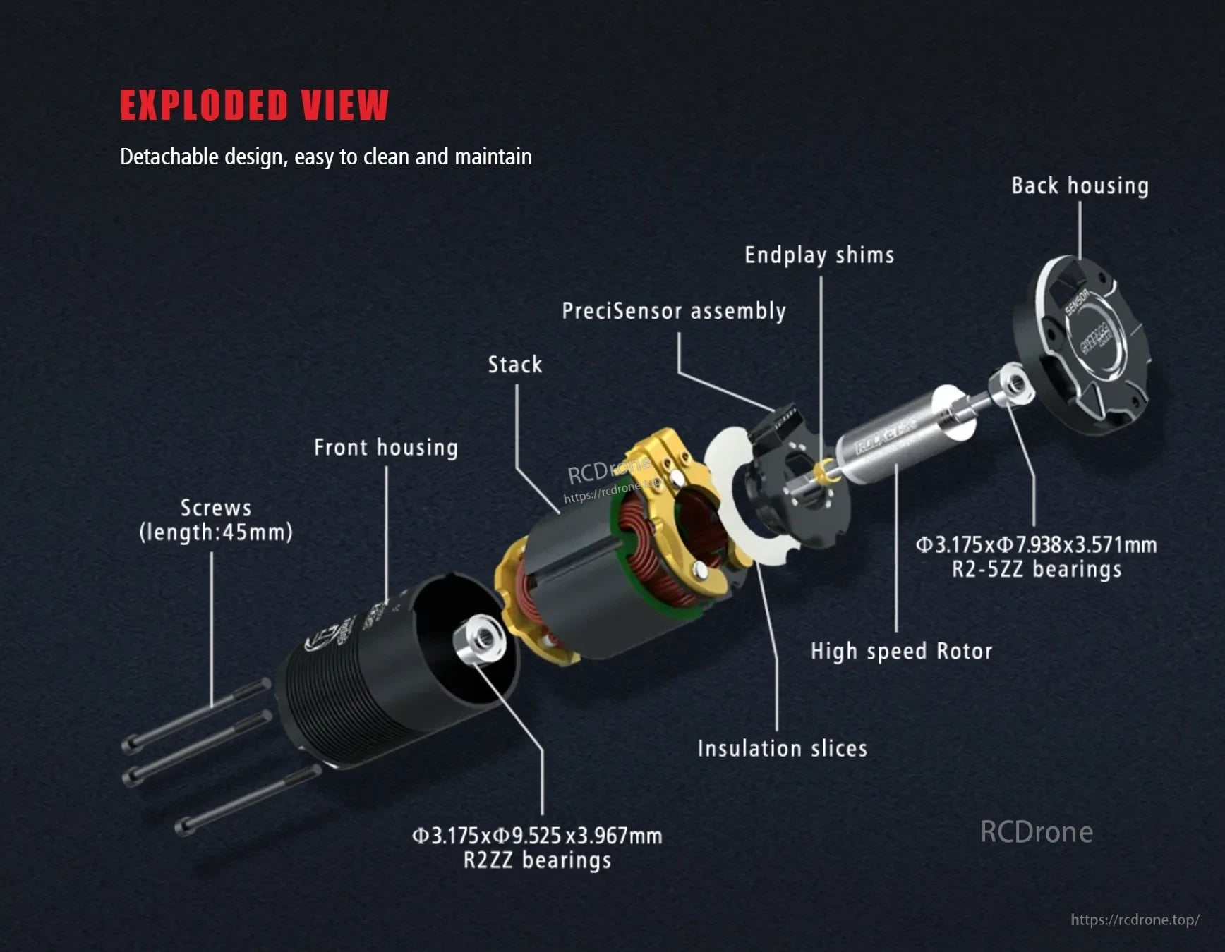 Exploded view of the 390 motor with detachable housing, rotor, bearings, and endplate