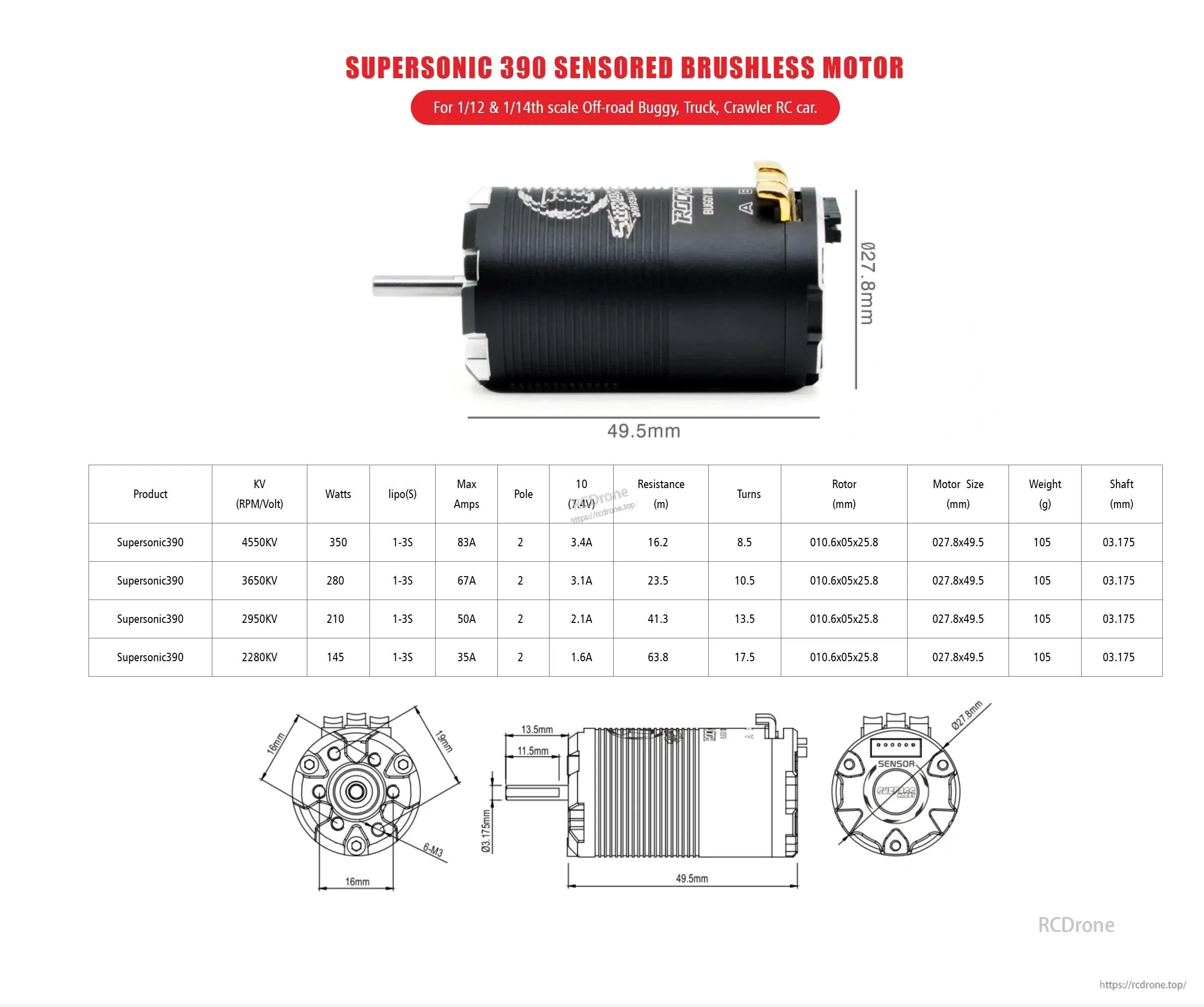 Rocket-RC Supersonic 390 motor dimensions and wind-option performance specification chart