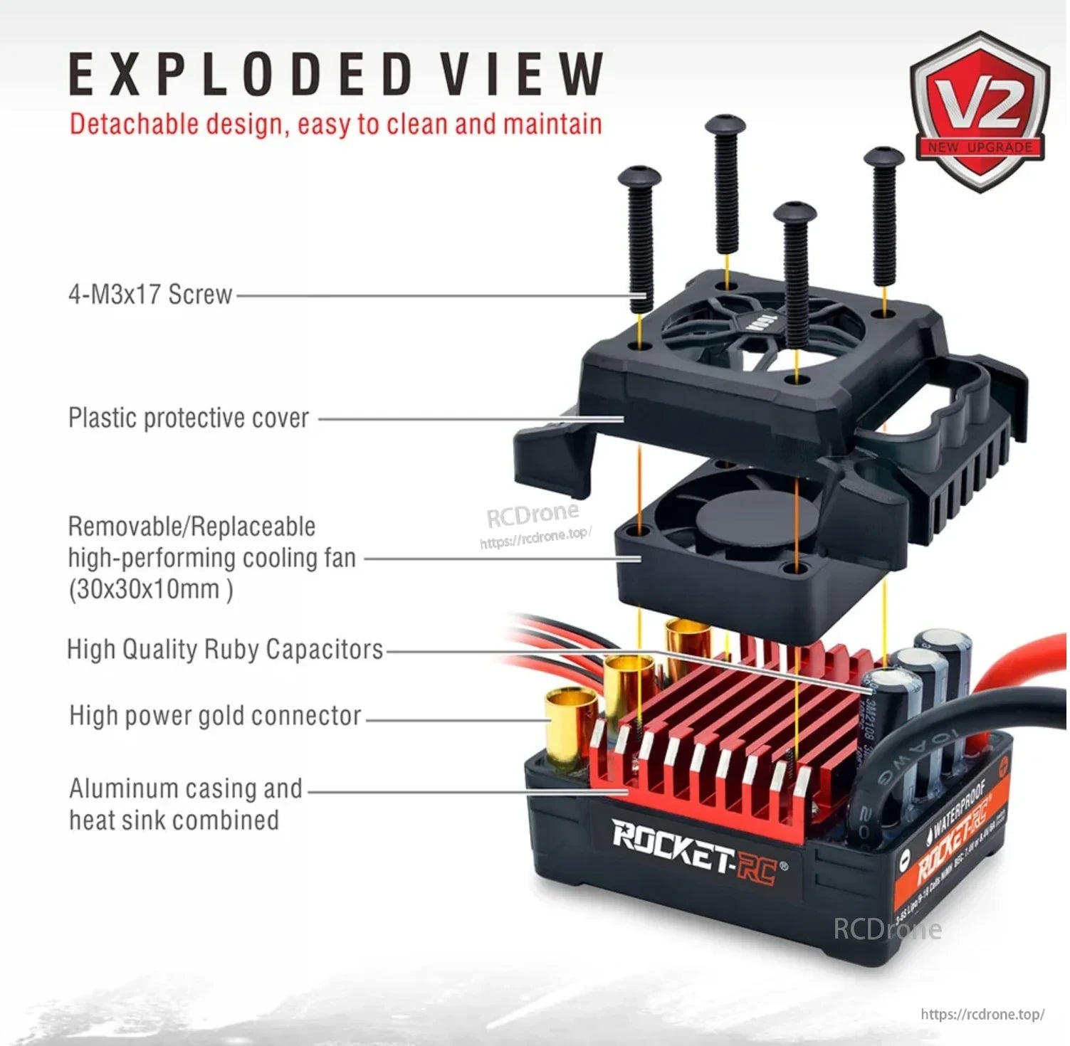 Exploded view of Supersonic V2 ESC with removable cooling fan, Ruby capacitors, heat sink, and gold connectors