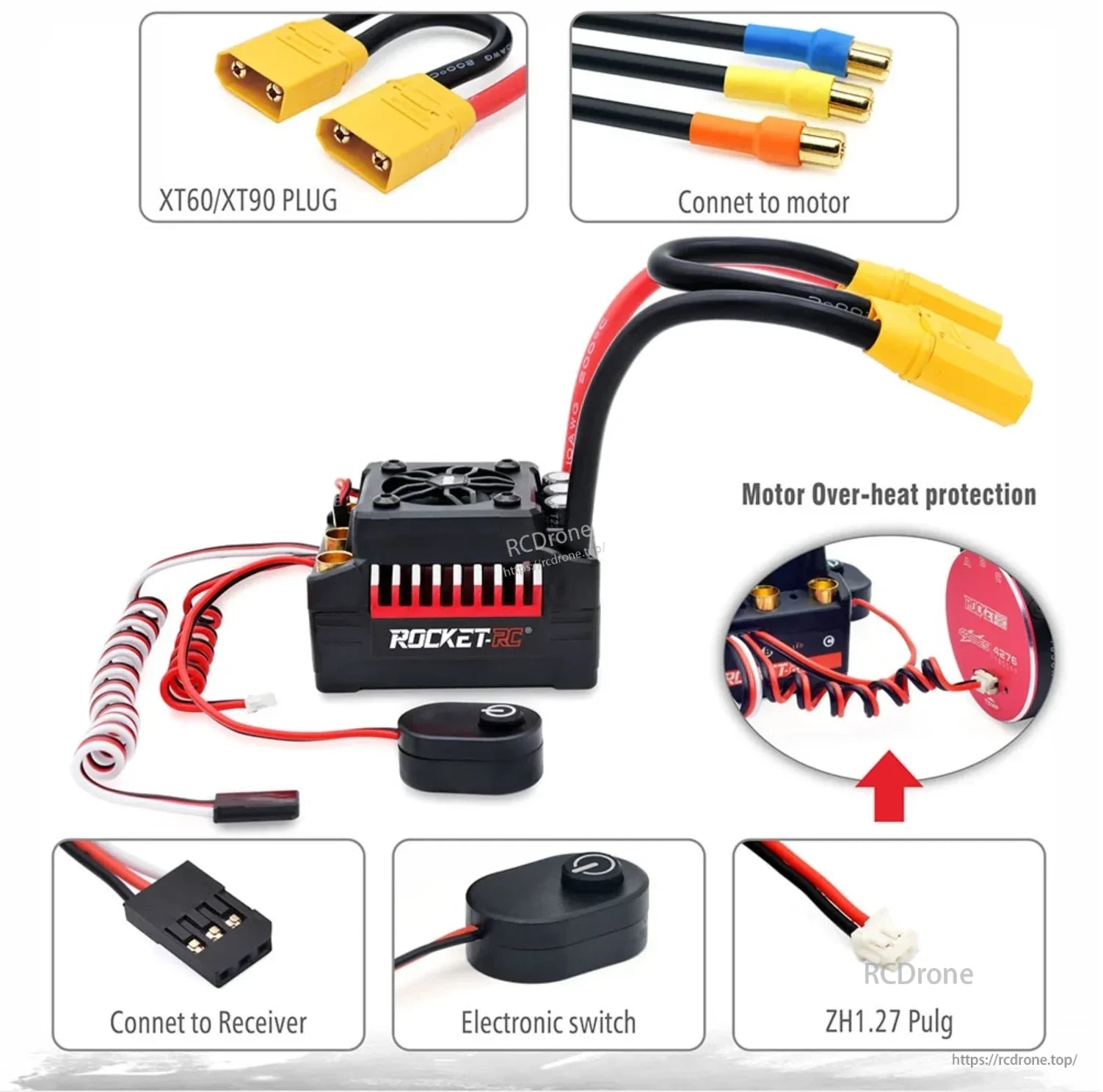 Supersonic V2 ESC wiring leads with XT60 or XT90 battery plugs, receiver lead, switch, and motor sensor port