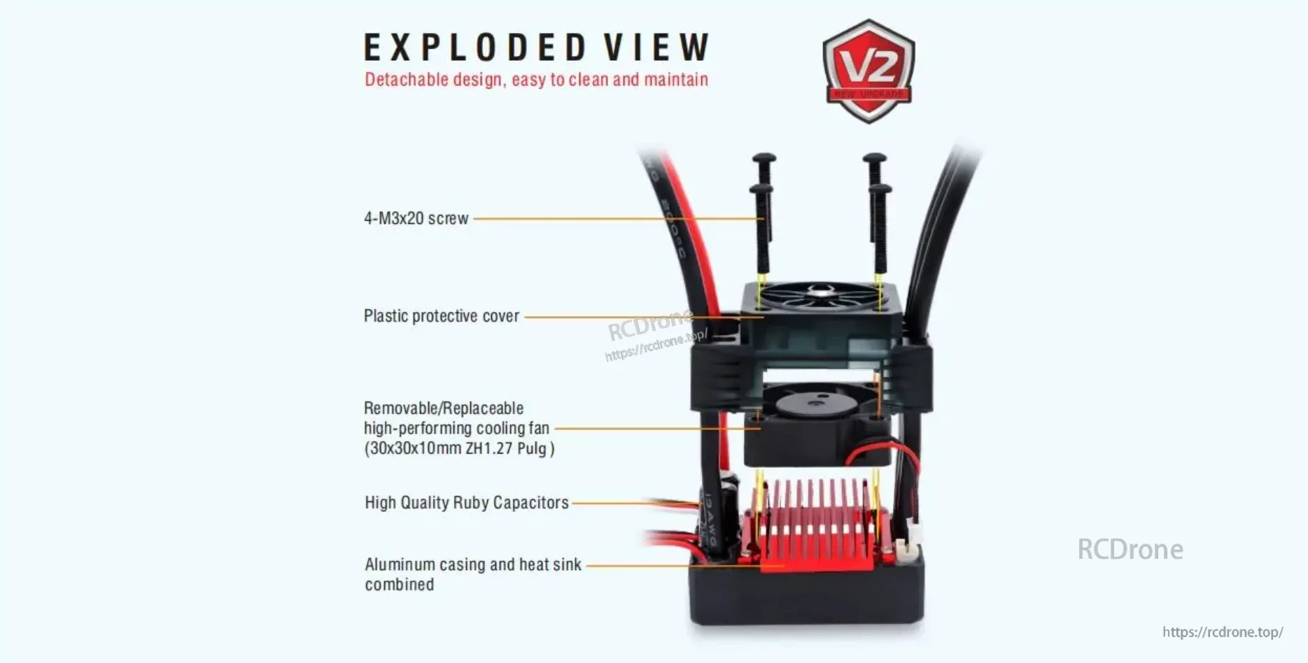 Exploded view of Supersonic V2 ESC with removable cover, cooling fan, heat sink, and capacitors