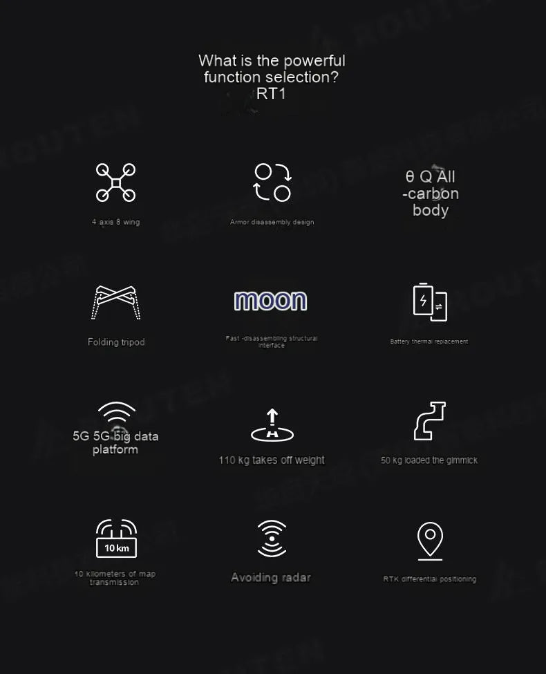 Routen RT100 FireFighting Drone -4 AXIS 50kg Payload 5000m Altitude 10KM Range Flight Platform INDUSTRIAL DRONE