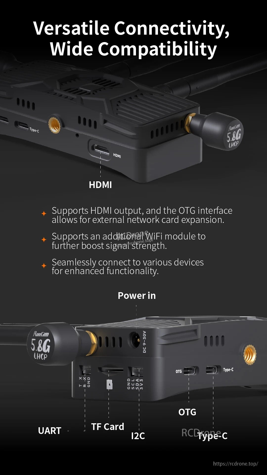 RunCam WiFiLink‑RX Digital HD VRX, This device offers versatile connectivity with wide compatibility, supporting HDMI output, OTG interface, and an additional WiFi module for boosted signal strength.