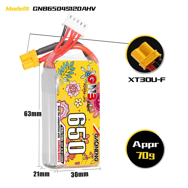 LiPo drone batteries with various capacities and high discharge rates for efficient power delivery.