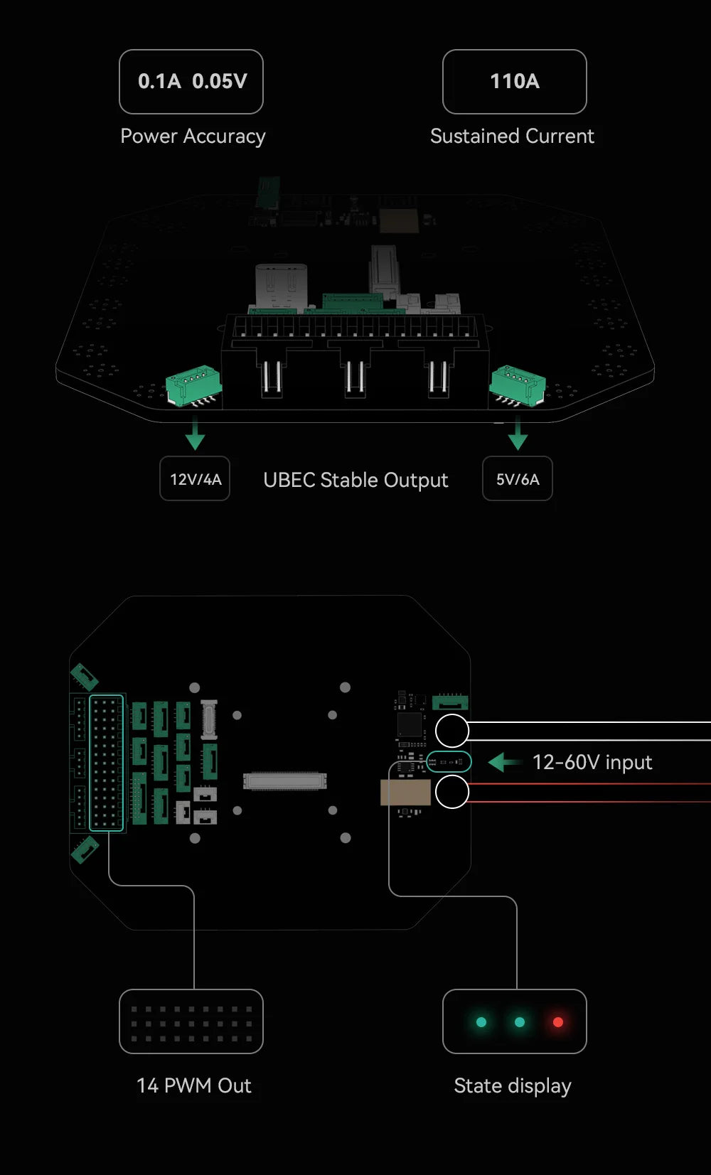 CUAV CAN PDB X7+ Core Carrier Board Autopilot Pixhawk Flight Controller For RC Drone Helicopter Power Module Combo 16 0.05V 110A Power Accuracy Sustained Current 12VI4A UB