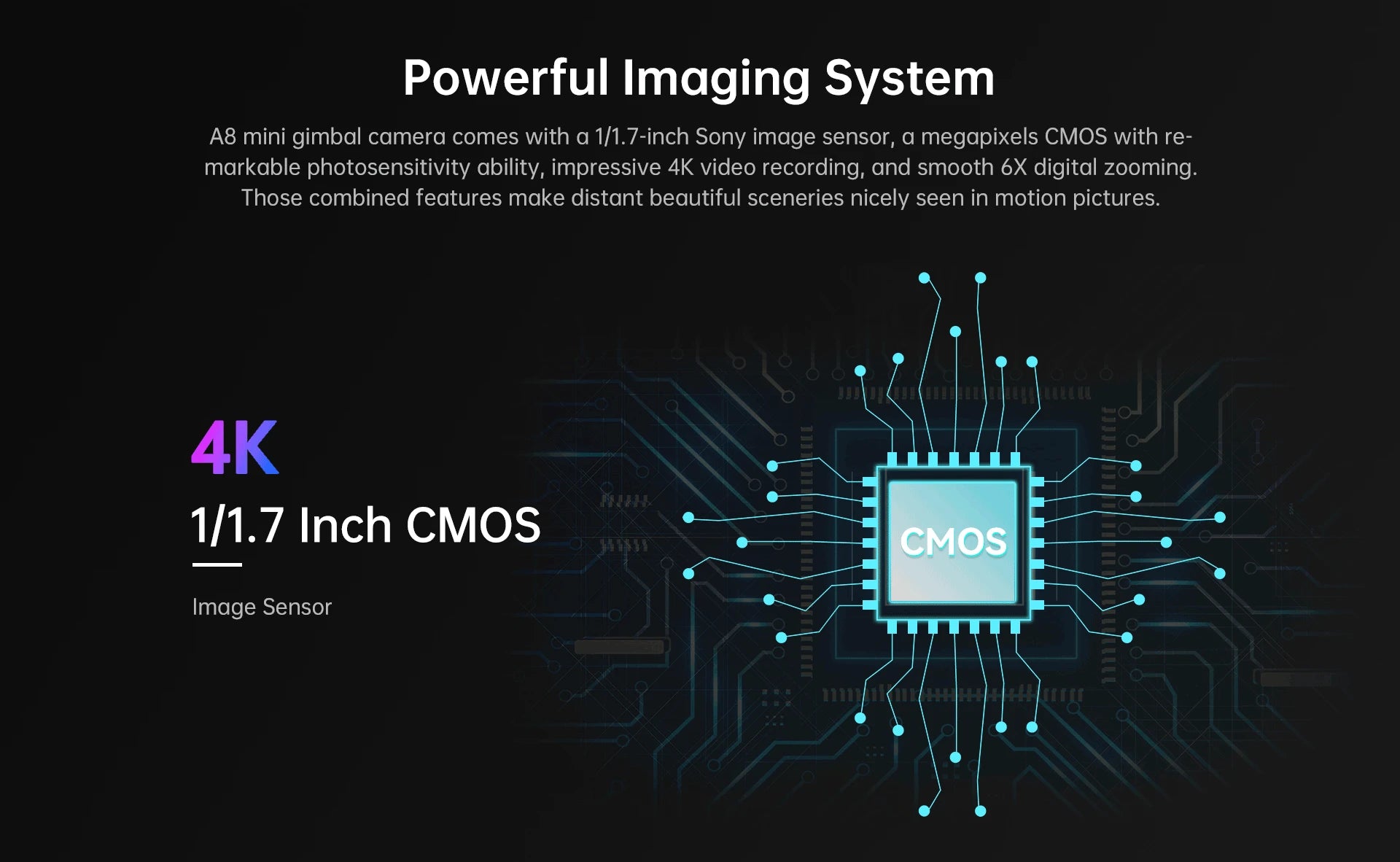 Powerful Imaging System A8 mini gimbal camera comes with a 1/1.7
