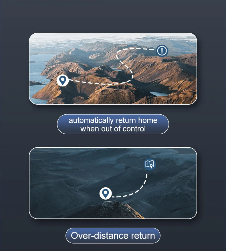 S2 Drone - 4K Profesional 5G WIFI Dual HD Camera Drone Quadcopter Drone HD Wide-Angle Dual Camera Gift Toy For Boy 22 S2 Drone, Return home when out of control over-distance return