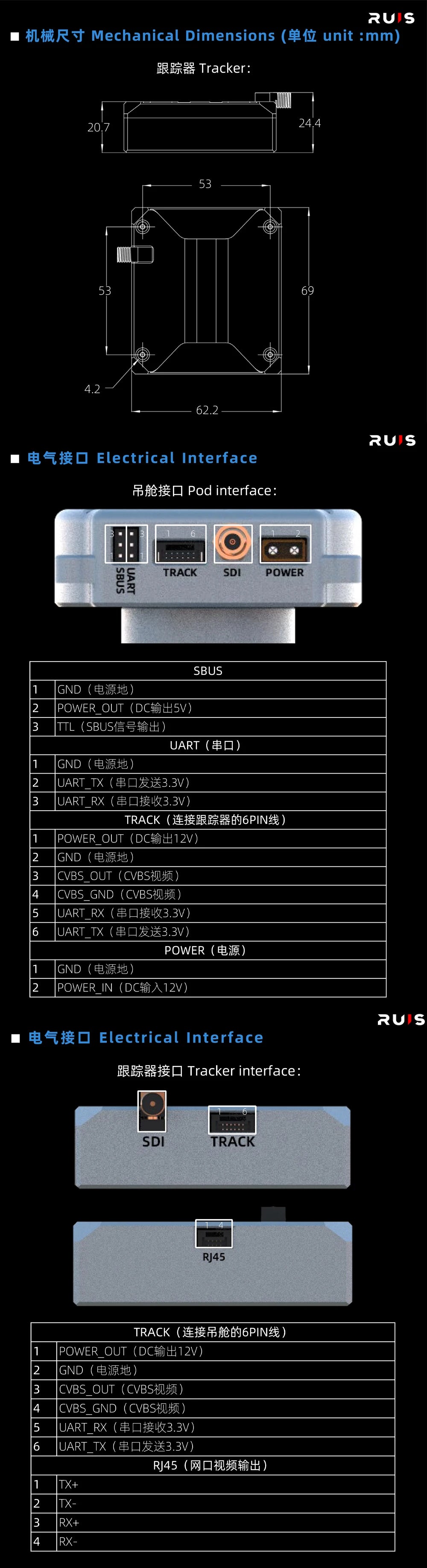 RU5 #ltR v Mechanical Dimensions (#0 unit:mm)