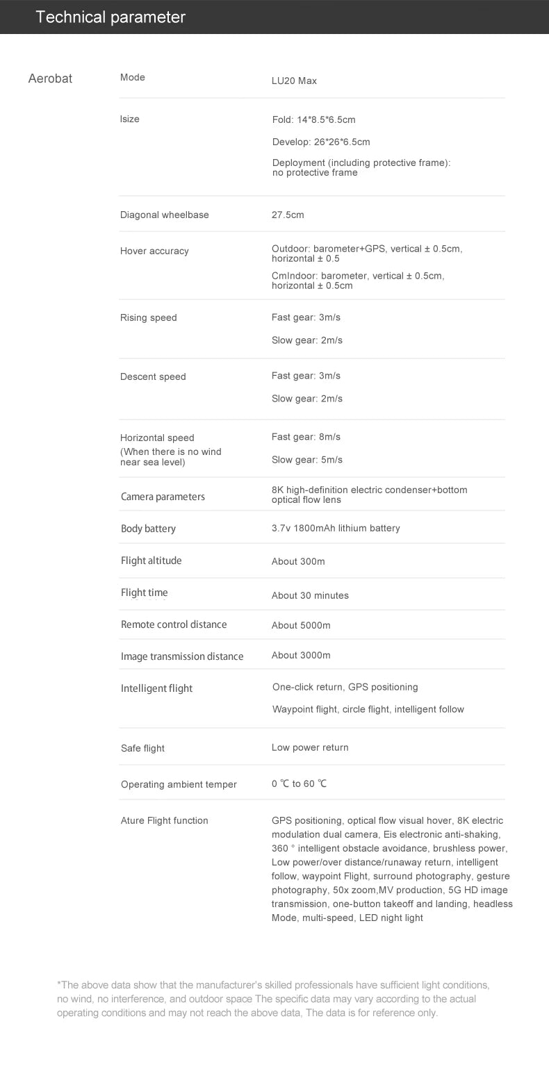 LU20 Drone - 8K Profesional GPS ESC With Dual Camera 360 Obstacle Avoidance Foldable 4K Quadcopters Toy Gift 43 LU20 Drone, -with altitude hold mode function, it can provide stable flight