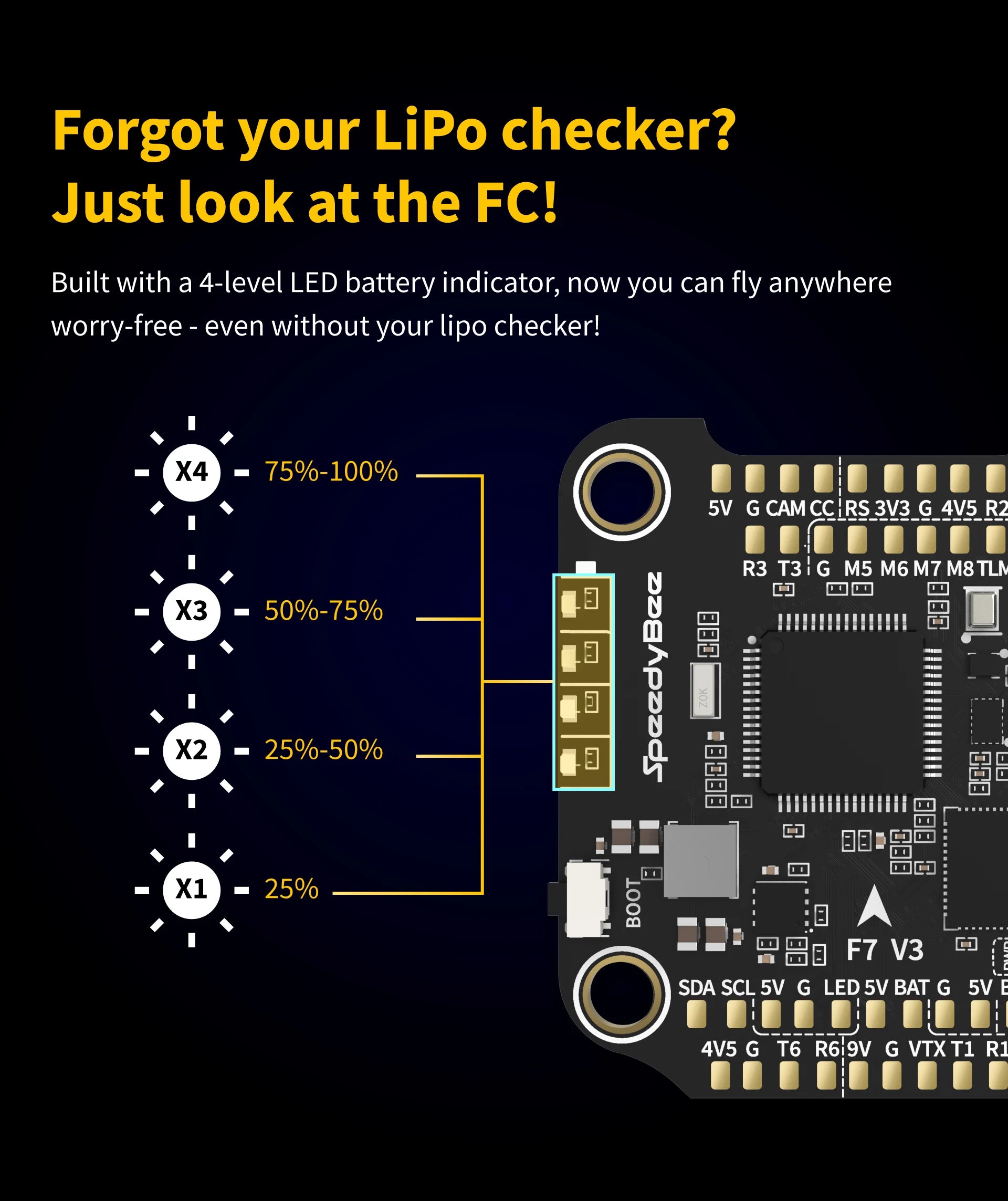 SpeedyBee F7 V3 BL32 50A 30x30 Stack Blackbox Data Analyze iNAV Betaflight Emuflight Wireless Firmware Flasher 17 SpeedyBee F7 V3 BL32 50A 30x30 Stack, if your producthas any quality problems, you can always contact us via Aliexpress.