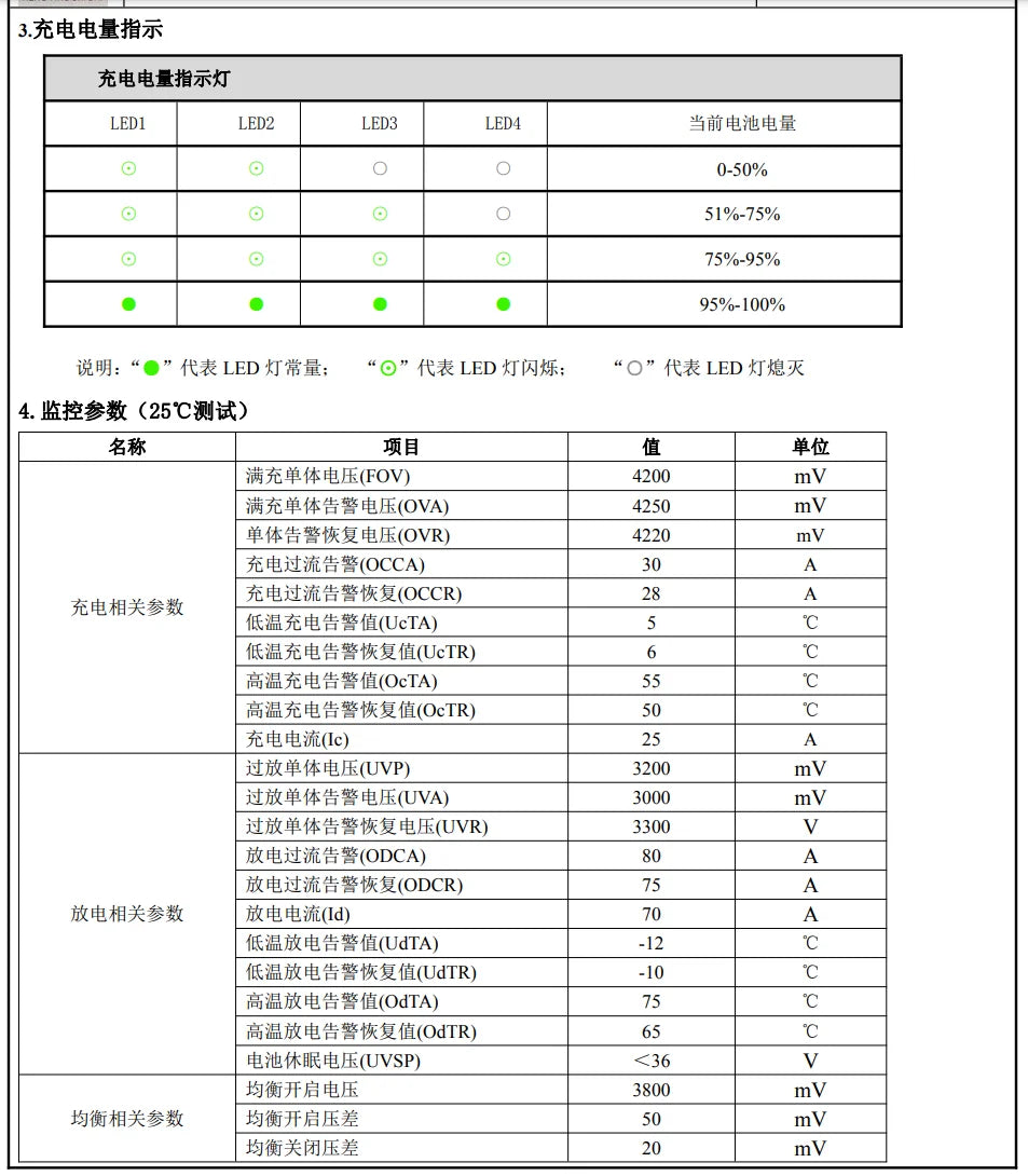 Herewin 44.4V 12S 14S 22000mAh 20C Agriculture Drone Battery, GhmIATI LEDI LED2 LED3 LED4 "A+7L+