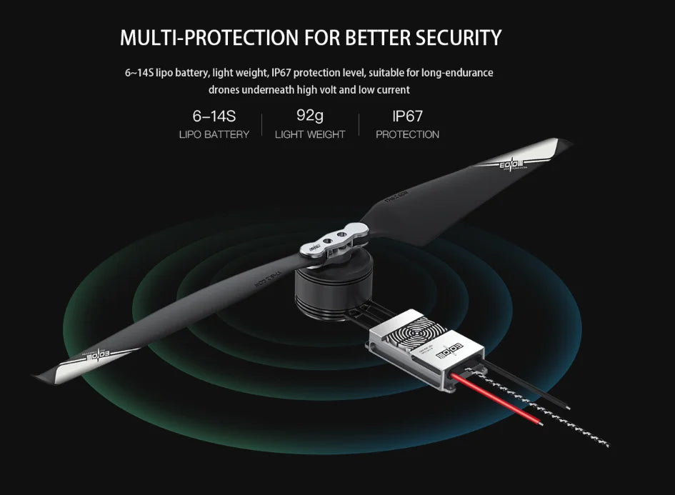 SUNNYSKY EOLO 40A Pro ESC, MULTI-PROTECTION FOR BETTER SECURITY 6-14S lip