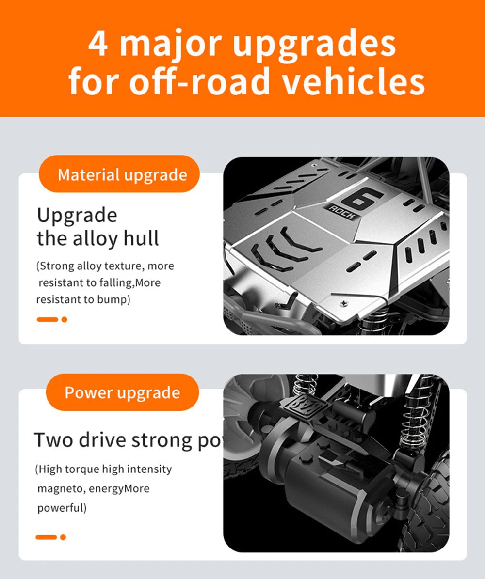 4 major upgrades for off-road vehicles: Material upgrade Upgrade the hull (more resistant to
