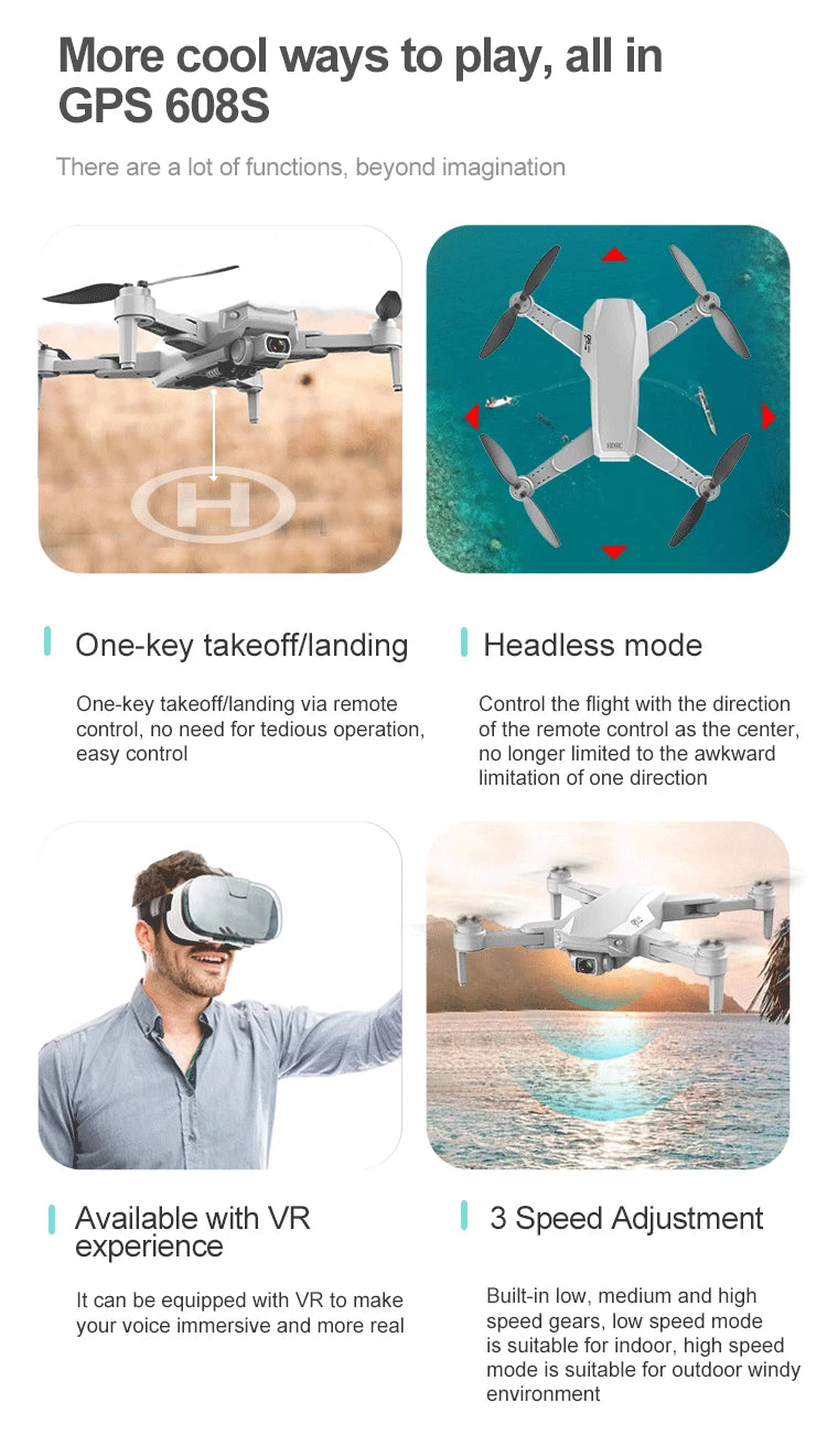 S608 Pro GPS Drone, GPS 608S has a lot of cool features; headless takeoff, headless