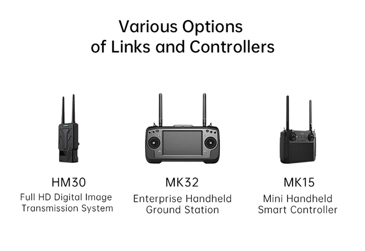 Various Options of Links and Controllers HM3O MK32 MK1S