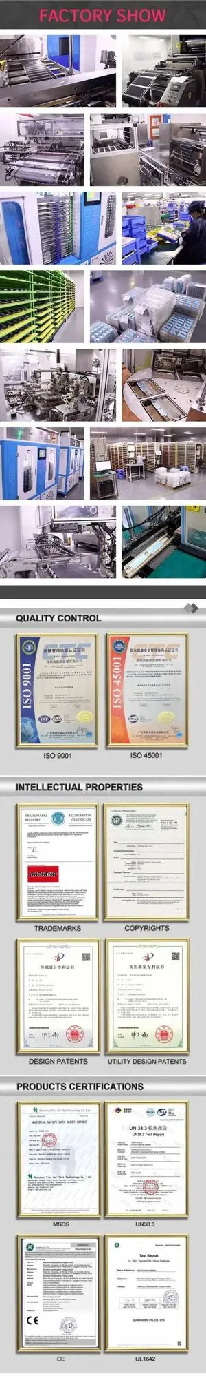 GaoNeng products meet ISO quality standards, with intellectual property protection.