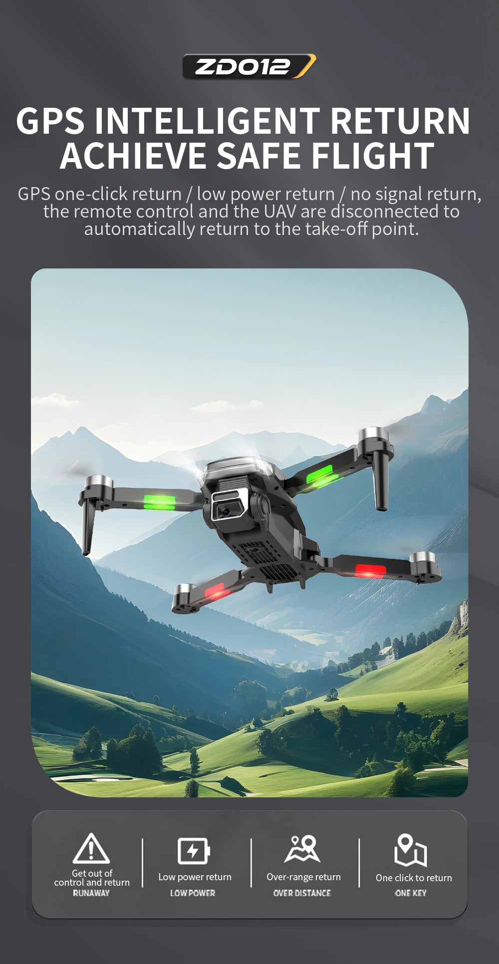 Introducing the ZD012 Drone, a lightweight and easy-to-manage mini drone designed for beginners with a dual camera system.