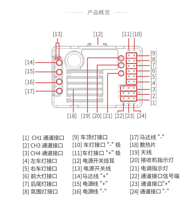 FlySky FS-R4D-ESC receiver - 2-in-1 bidirectional dedicated receiver suitable for G7P/MG7 remote control 8 FlySky FS-R4D-ESC receiver, FlySky FS-R4D