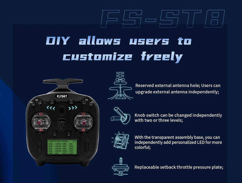 FG-STG DIY allows users to customize freely Reserved external antenna hole; Users can