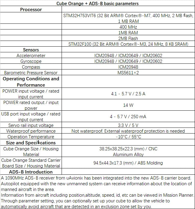 A 1O90MHz ADS - receiver from UAvionix has been integrated