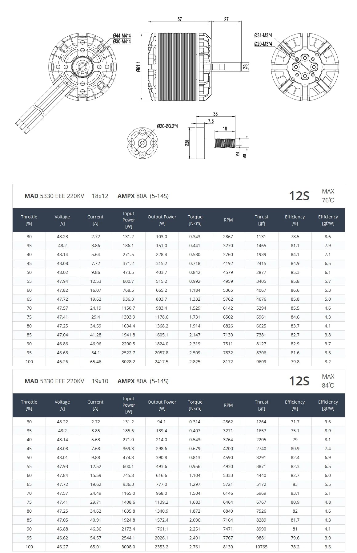 MAD VAX 5330 VTOL Drone Motor - 220KV 260KV 12S 12.8kgf Brushless Motor with Thrust Beaing for RC VTOL Airplane ,XClass Frame-1540 7 MAD VAX 5330 VTOL Drone Motor, High-performance drone motor for UAVs, designed for VTOL (vertical takeoff and landing) aircraft.