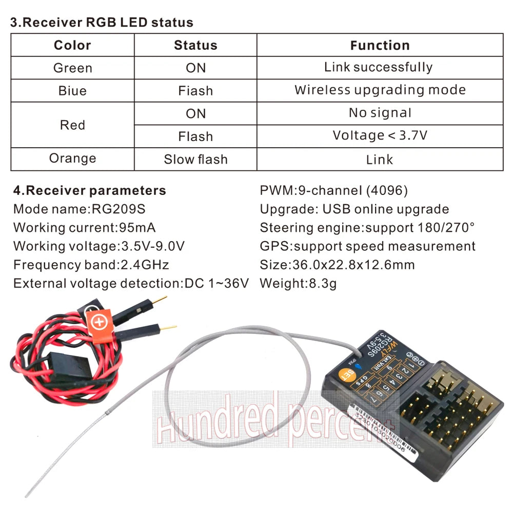 WFLY RC RG209S RG206S Receiver -Small RX RC 9CH PWM For 6CH X9 Transmitter RC Radio SG01 GPS Module RC Car Boats Tanks Robot 16 3.Receiver RGB LED status Color Status Function Green ON Link successfully Biue Fi