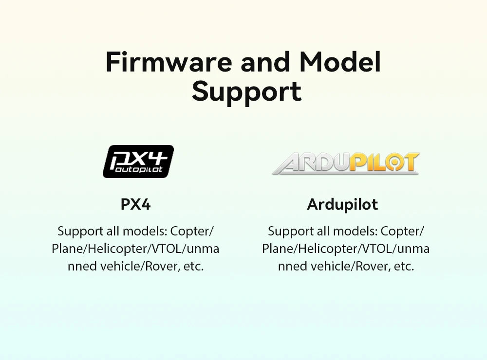 Firmware and Model Support 4 DUtOPILOt ARPUEOI PX