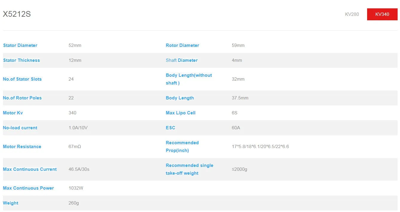 1/2/4PCS SUNNYSKY X5212S 280KV/340KV for VTOL Fixed Wing Multi-axis Plant Protection drone UAV Model Aircraft Brushless Motor 10 X5212S KV280 Kv340 Stator Diameter 52mm Rotor