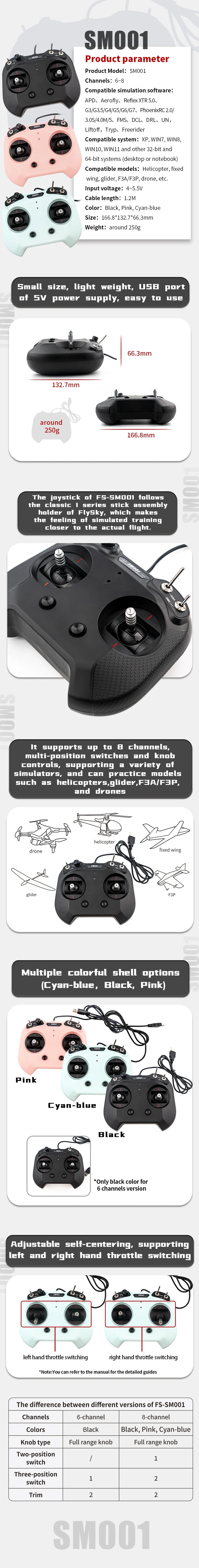 joystick of FS-SMO0I tollows the classic series stick assembly