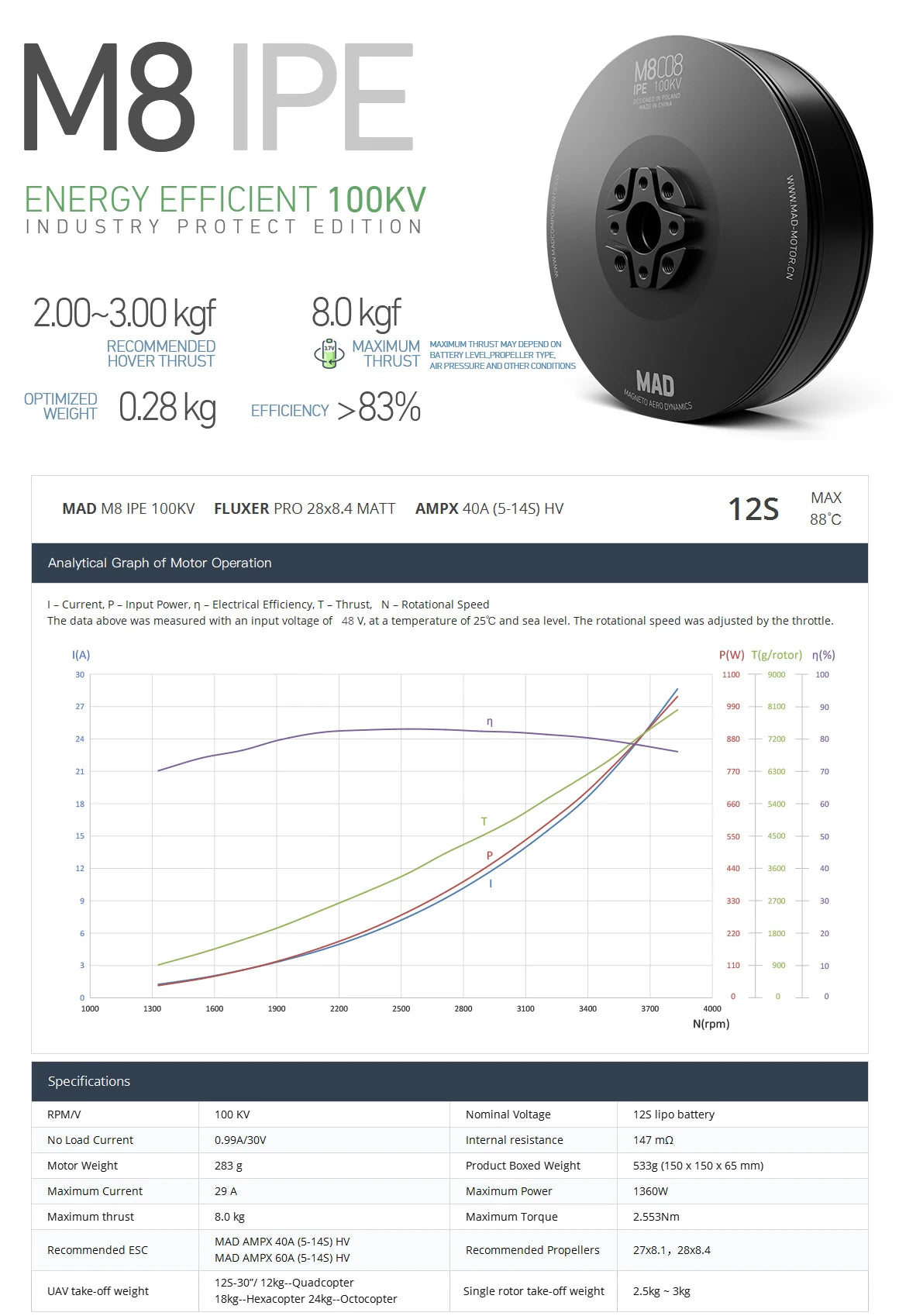 MAD M8C08 8108 IPE V2.0, High-performance drone motor with waterproof design, suitable for large and heavy lift applications.