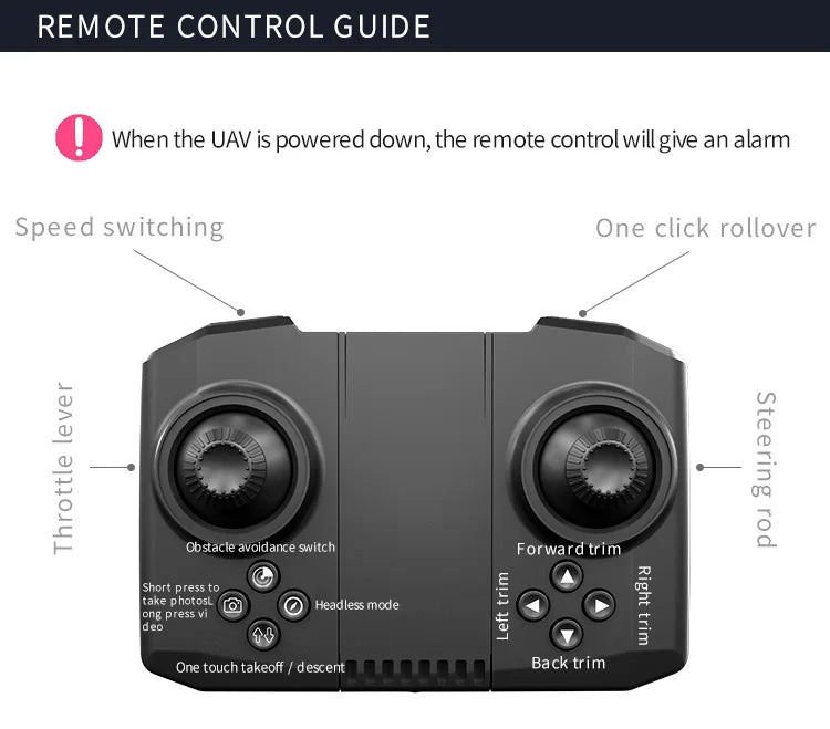 CS8 Drone - 4K Double Camera HD Profesional Obstacle Avoidance 360° RC Wide Angle Adjustable ESC RC Quadcopter Toy For Gift 26 CS8 Drone - 4K Double Camera, CS8 Drone, the remote control will give an alarm speed switching one click rollover