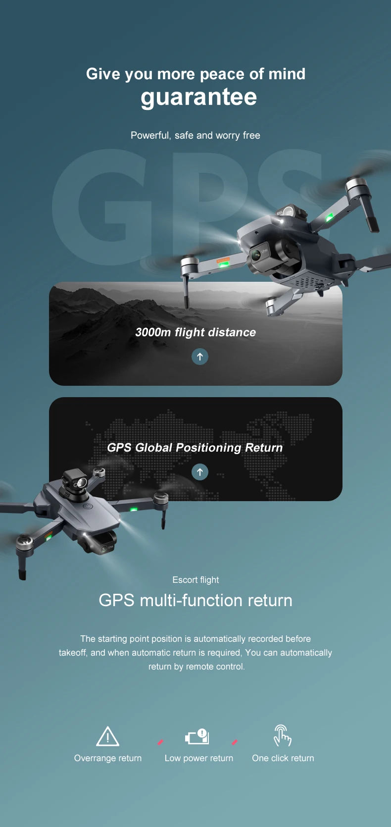 RG101 PRO Drone, GPS Global Positioning Return Escort flight GES 3000m flight distance GPS global positioning