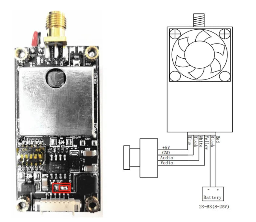 TS582000 5.8Ghz 2W VTX, GN Judio Vedio Battery 2S-65 (8-25V