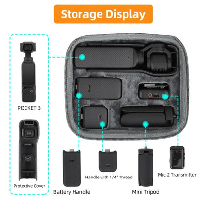 For DJI Pocket 3 Storage Bag, Storage Display POCKET 3 Mic 2 Transmitter Handle with 1/4" Thread Protective