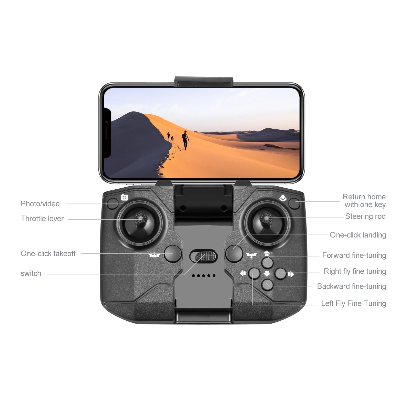 KBDFA KY907 Mini Drone - 4K HD Dual Camera Drone Automatic Obstacle Avoidance Foldable Quadcopter FPV Height Keep RC Dron Toy Gift 46 one-click takeoff forward fine-tuning switch right fly