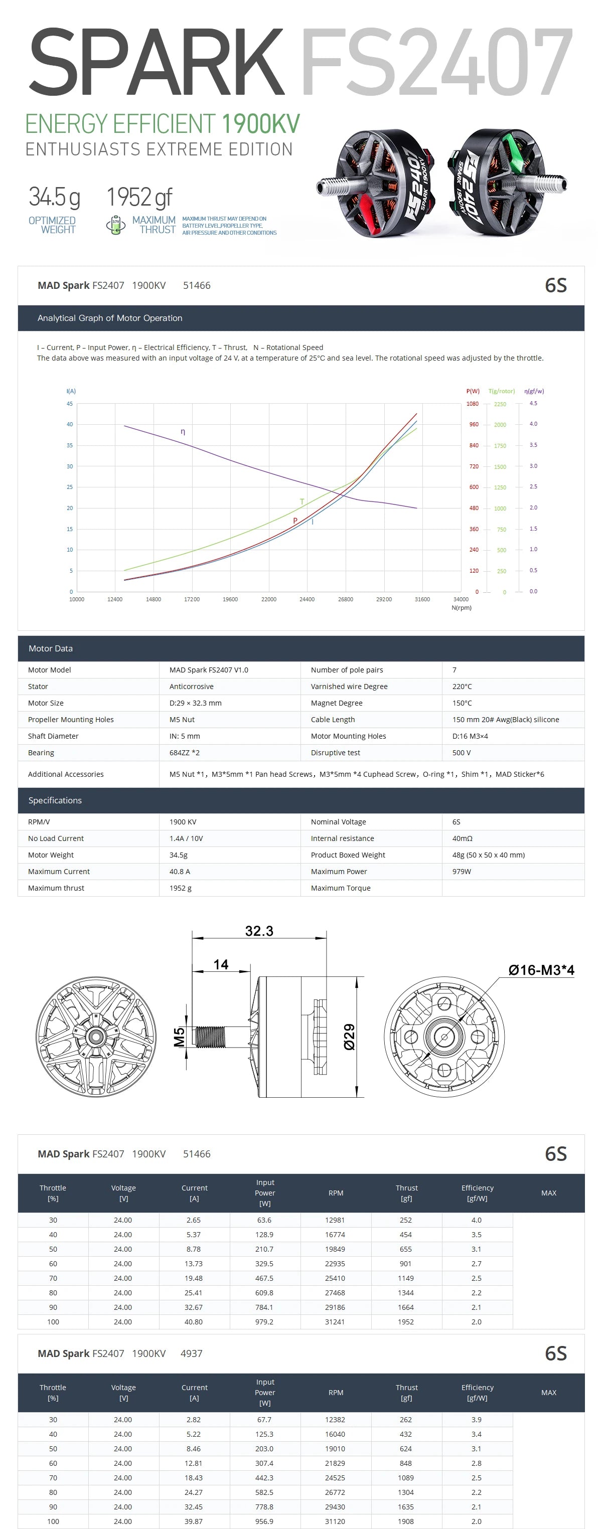 MAD SPARK FS2407 Brushless motor, Brushless motor with 3-blade propeller for GF 4937 and 51466 FPV drones, ideal for freestyle flying.