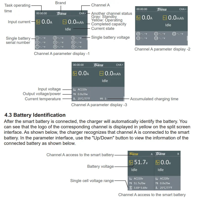 NEW TATTU TA3000 3000W Multifunctional Smart Balancing Charger Dual Channel 6-14S Lipo LiHv High Power for Battery Agriculture Drone Battery 14 the charger recognizes that channel A is connected to the smart battery . you can see that