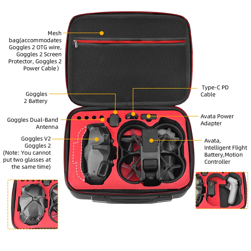Backpack for DJI FPV Combo/Avata, Type-C PD Goggles Cable Battery,Motion two glasses at Controller the