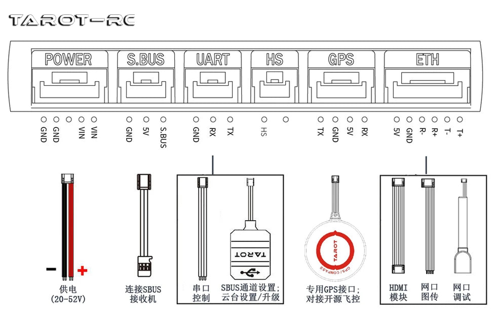 Tarot PEEPER T30X 2.07MP 3Axis Gimbal 30X Optical Zoom Camera Gimbal With Burshless Network Port T30X-Net HDMI Output T30X-HDMI 9 it supports connection with unmanned aerial vehicles through the quick release interface . it can be used