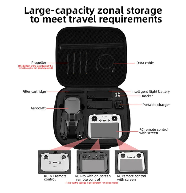 Portable Shoulder Bag, Large-capacity zonal storage to meet travel requirements Uncbotom o
